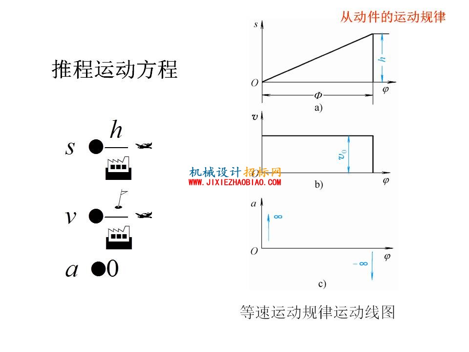 幻灯片30.JPG