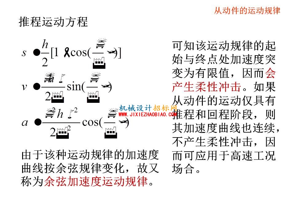 幻灯片38.JPG