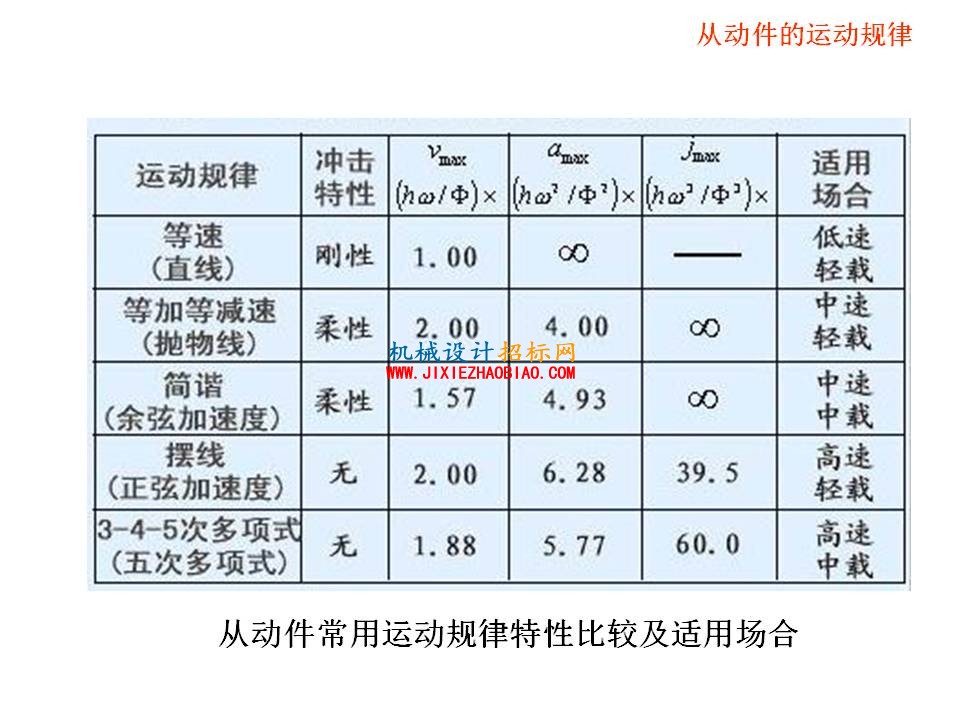 幻灯片44.JPG