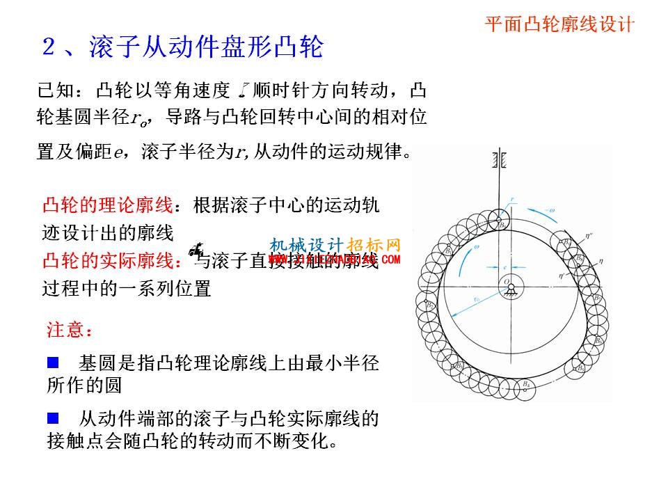 幻灯片53.JPG