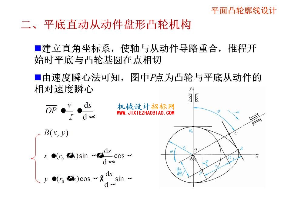 幻灯片60.JPG