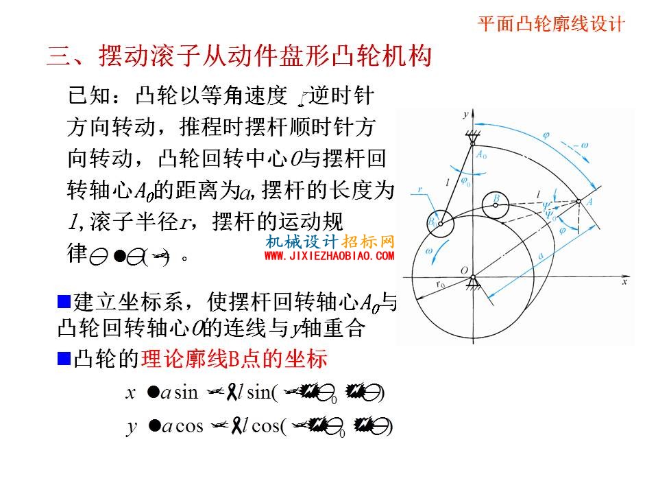 幻灯片61.JPG
