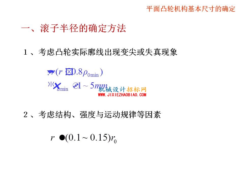 幻灯片73.JPG