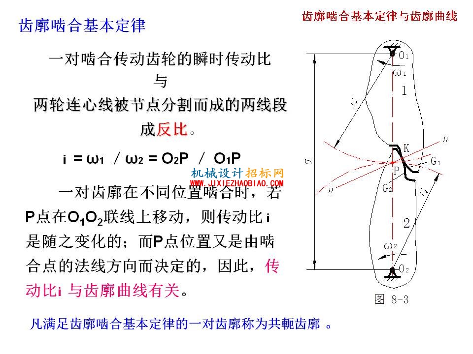 幻灯片10.JPG