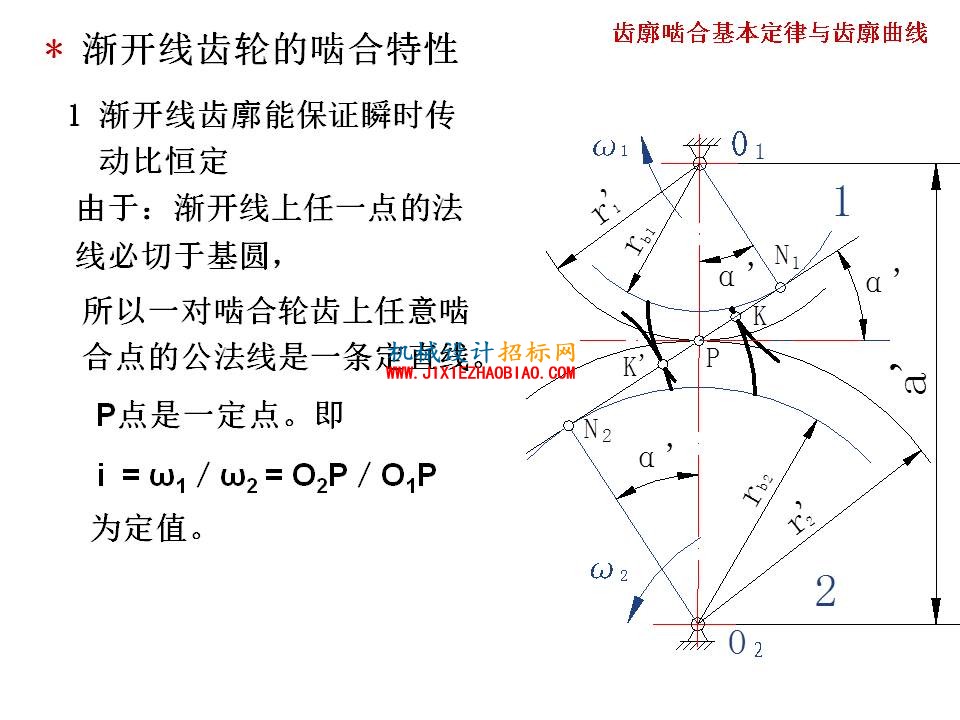 幻灯片17.JPG