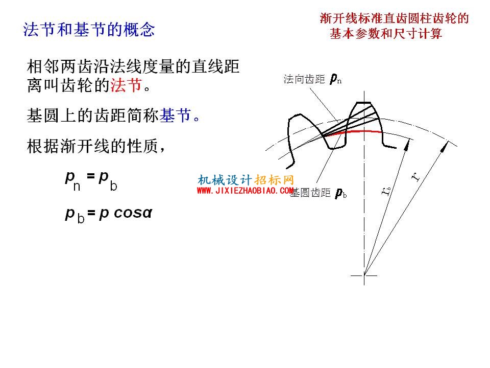 幻灯片21.JPG