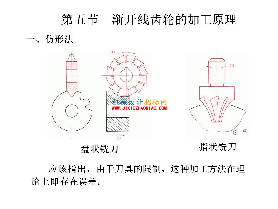 幻灯片37.JPG