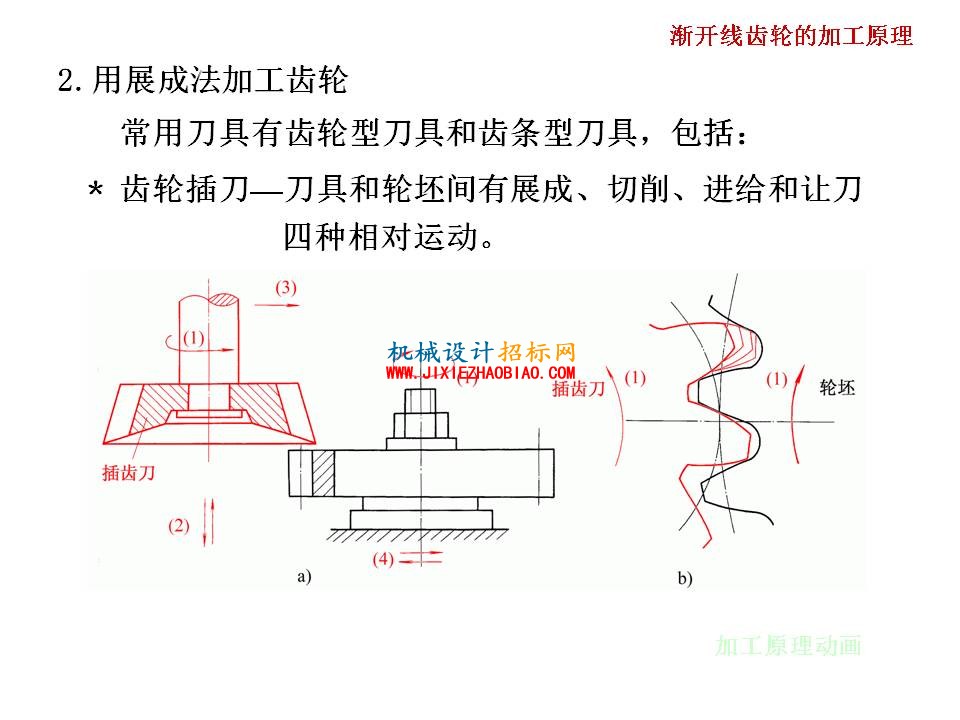 幻灯片39.JPG