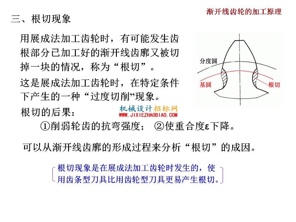 幻灯片44.JPG