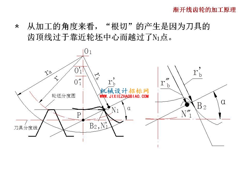 幻灯片45.JPG