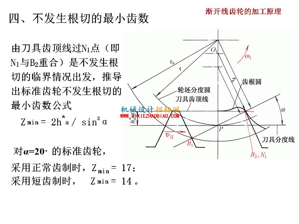 幻灯片47.JPG