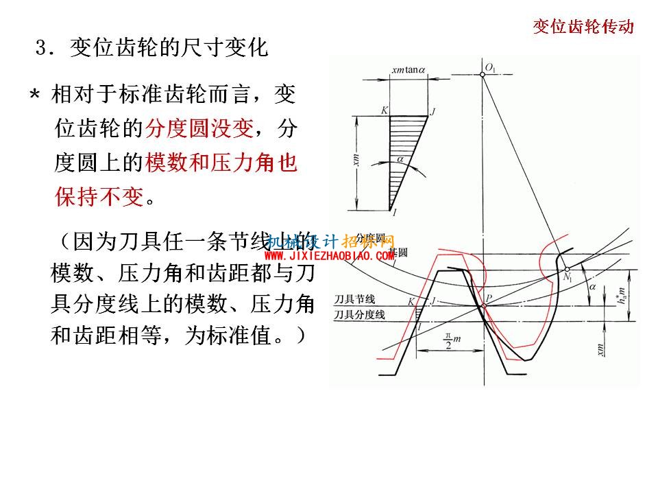幻灯片52.JPG