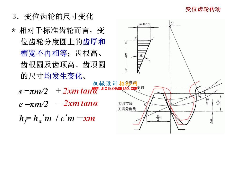 幻灯片53.JPG