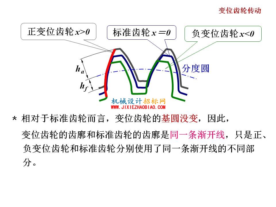 幻灯片54.JPG