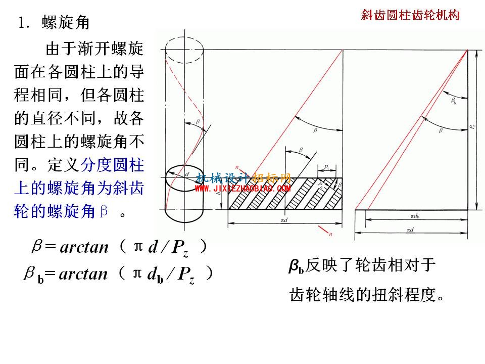 幻灯片69.JPG