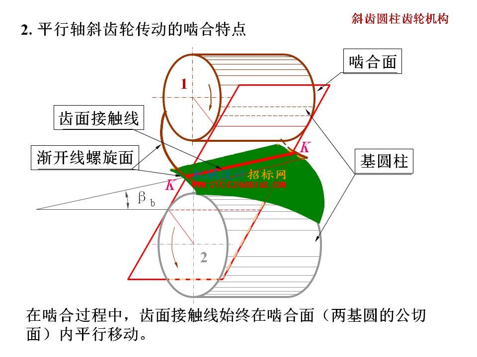 幻灯片73.JPG