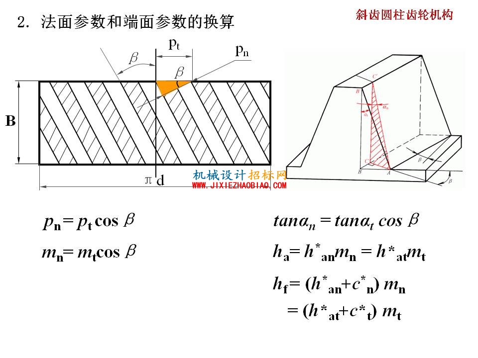 幻灯片70.JPG