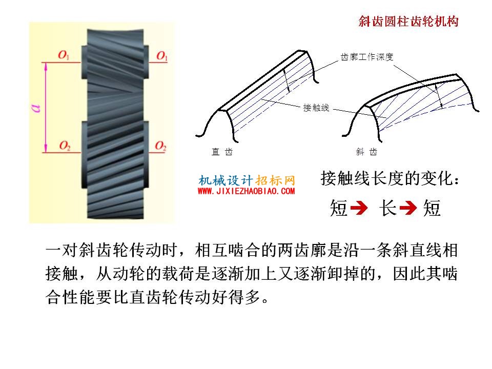 幻灯片74.JPG
