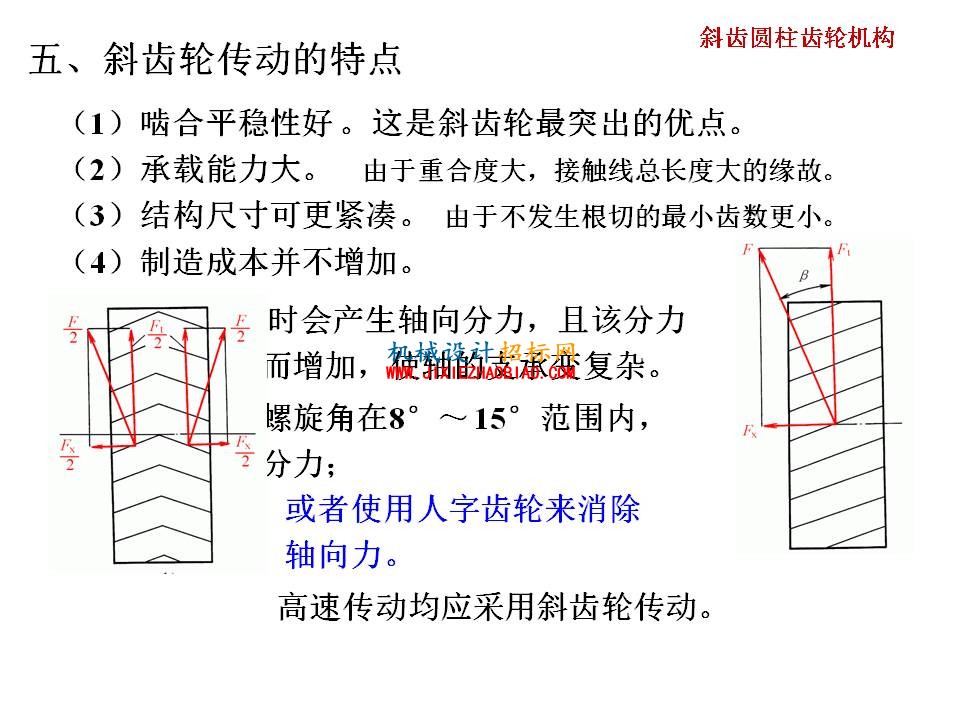 幻灯片78.JPG