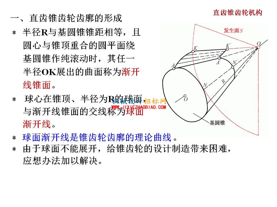 幻灯片92.JPG