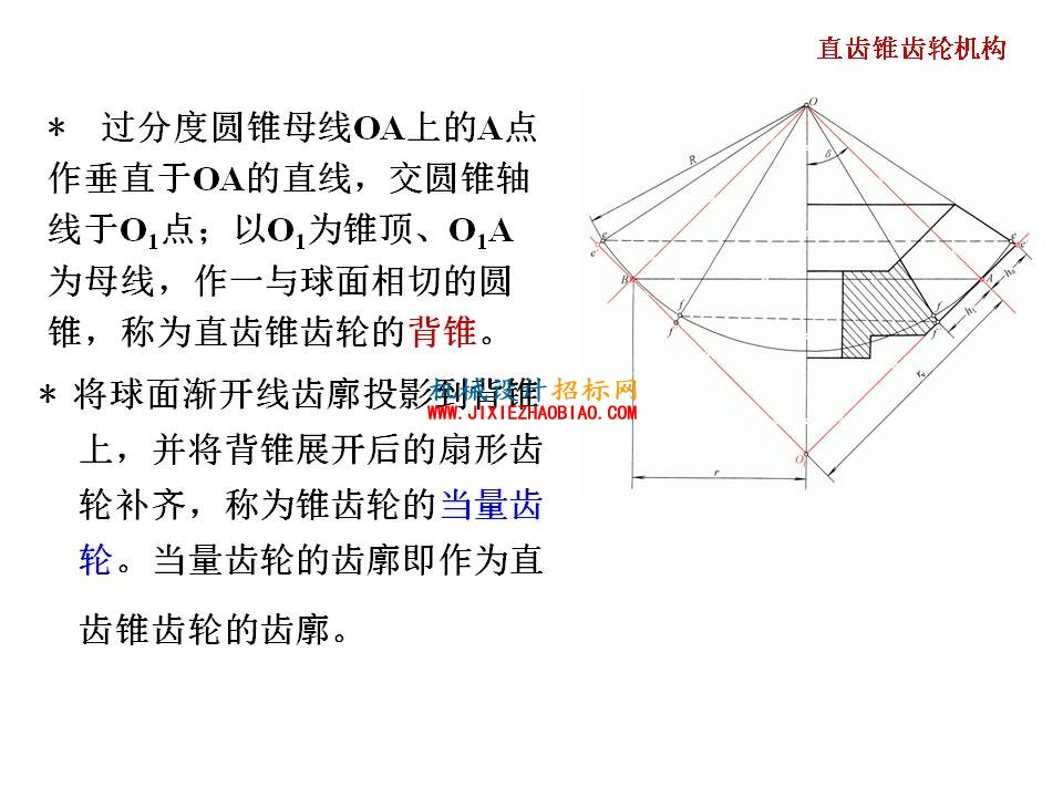 幻灯片93.JPG