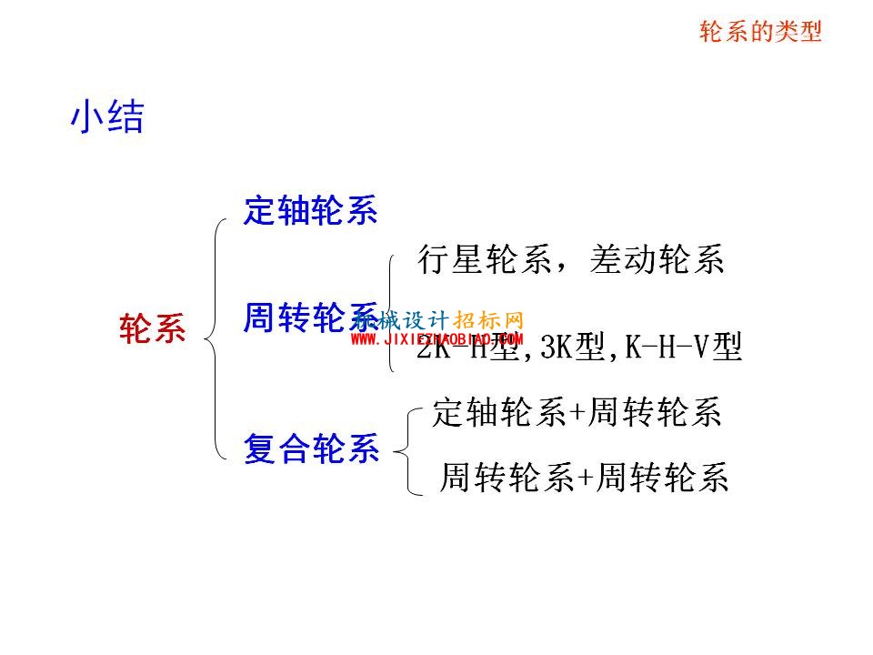 幻灯片11.JPG