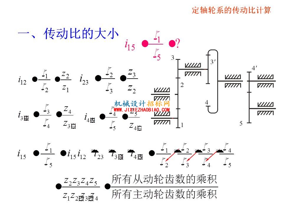 幻灯片14.JPG