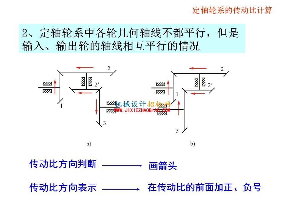 幻灯片16.JPG