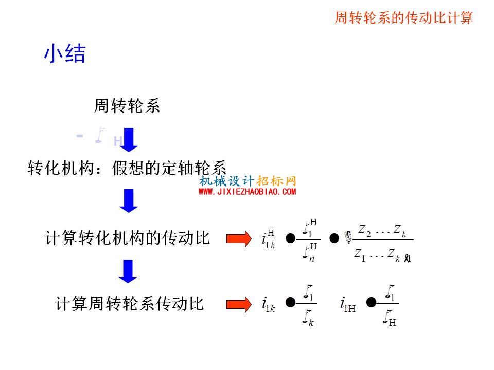 幻灯片29.JPG