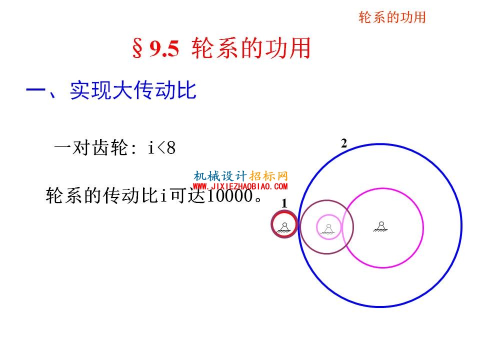 幻灯片36.JPG