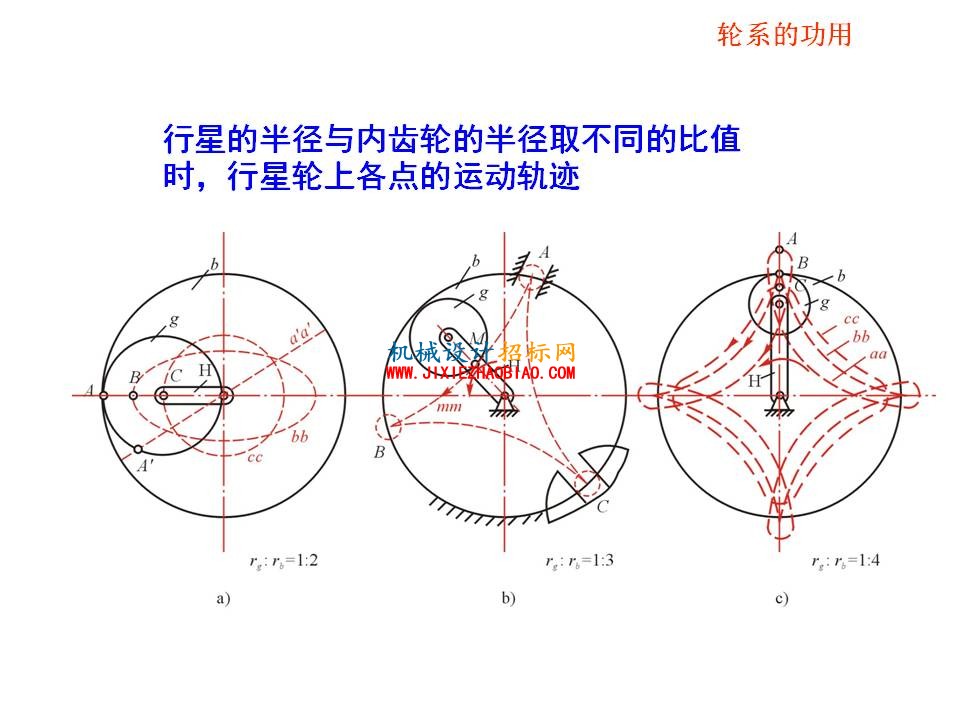 幻灯片45.JPG