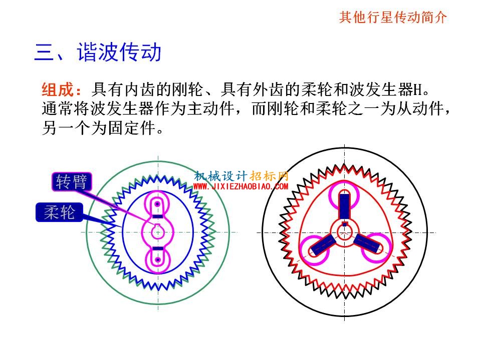 幻灯片52.JPG