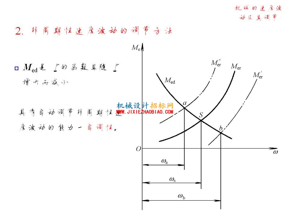 幻灯片29.JPG
