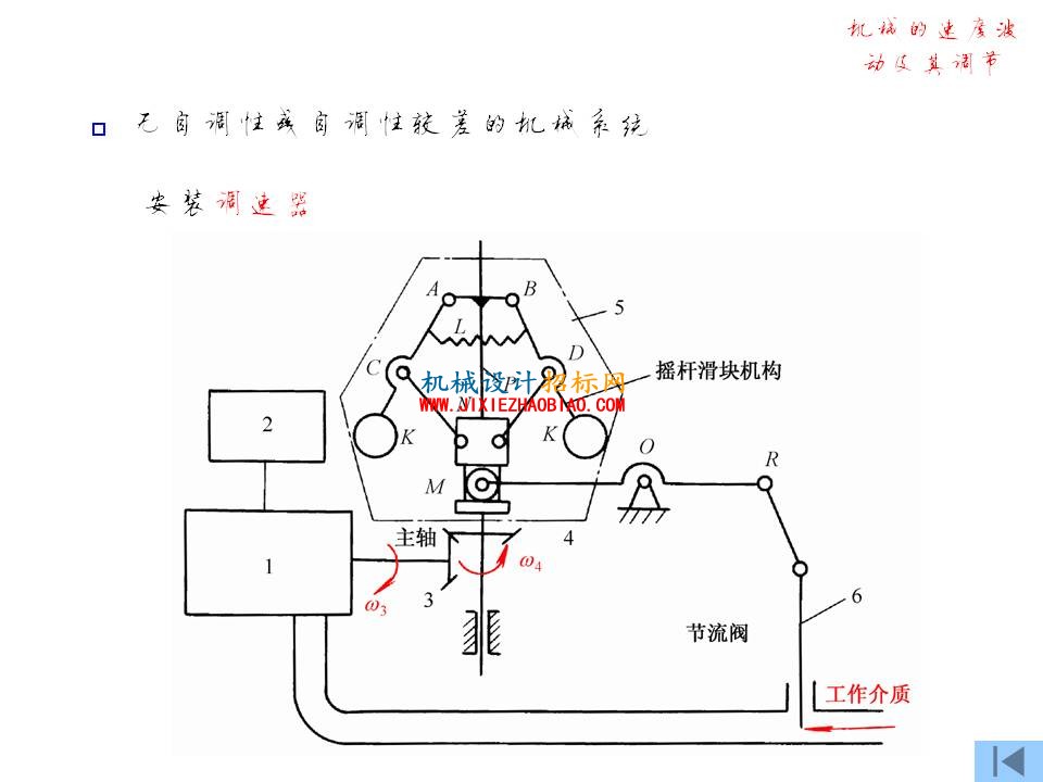 幻灯片30.JPG