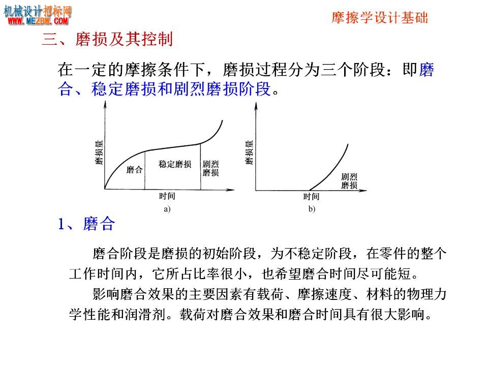 幻灯片22.JPG