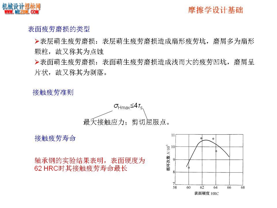 幻灯片25.JPG