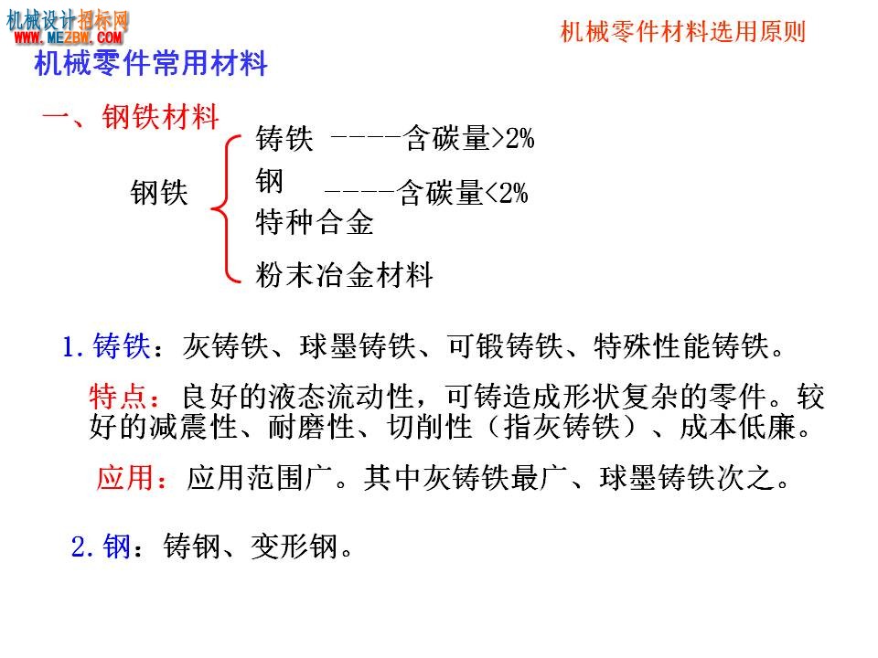 幻灯片35.JPG