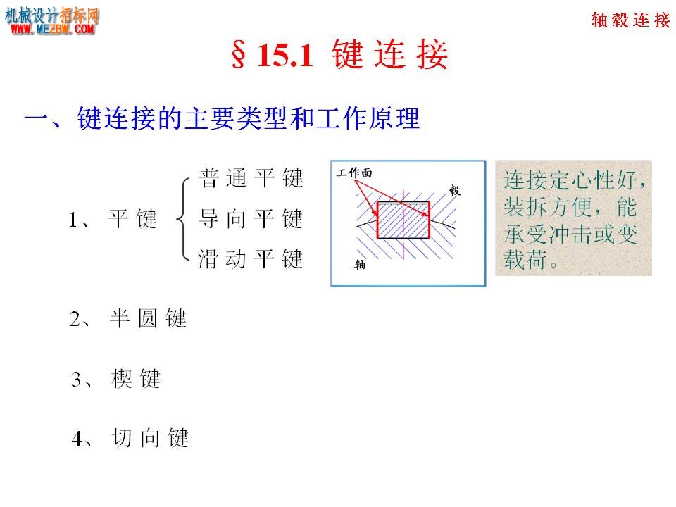 幻灯片2.JPG