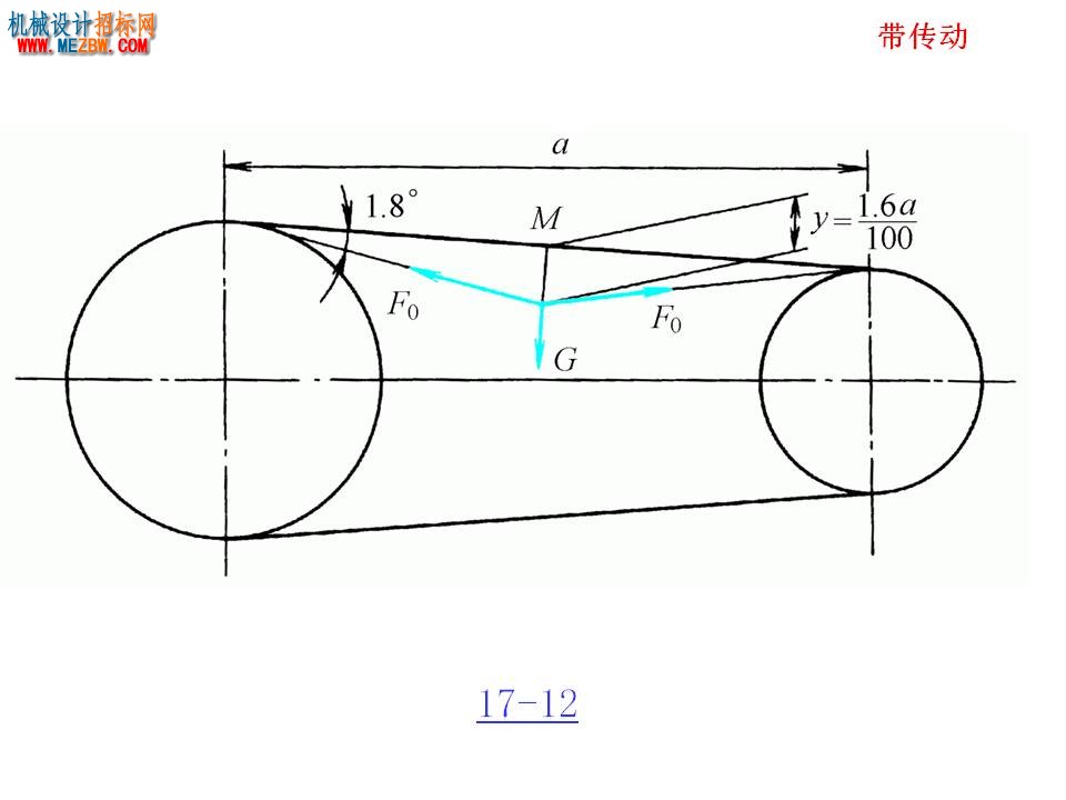 幻灯片55.JPG