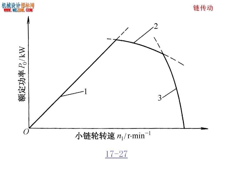 幻灯片92.JPG