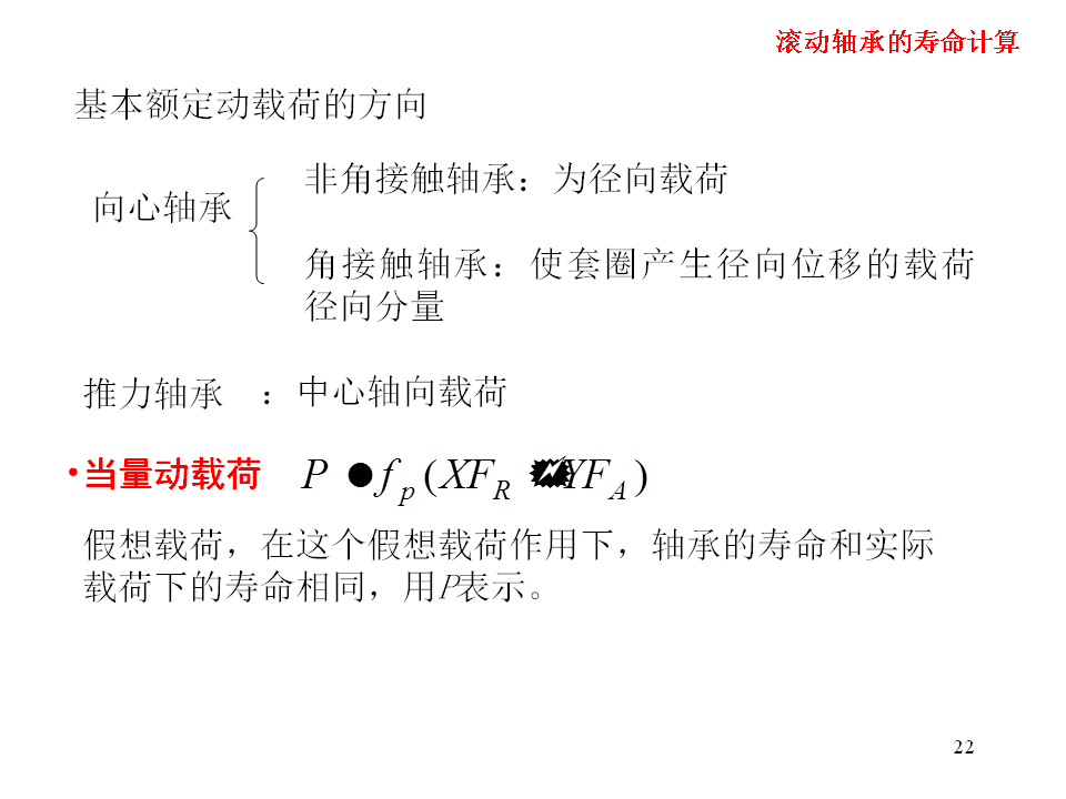 幻灯片22.BMP