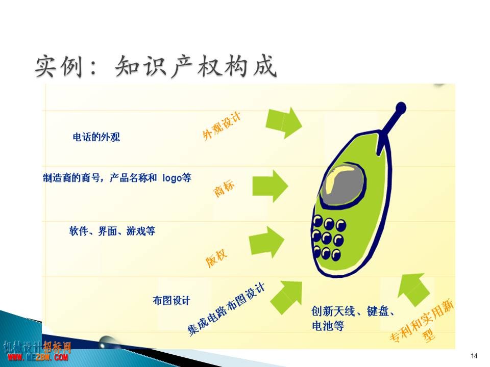 幻灯片14.JPG