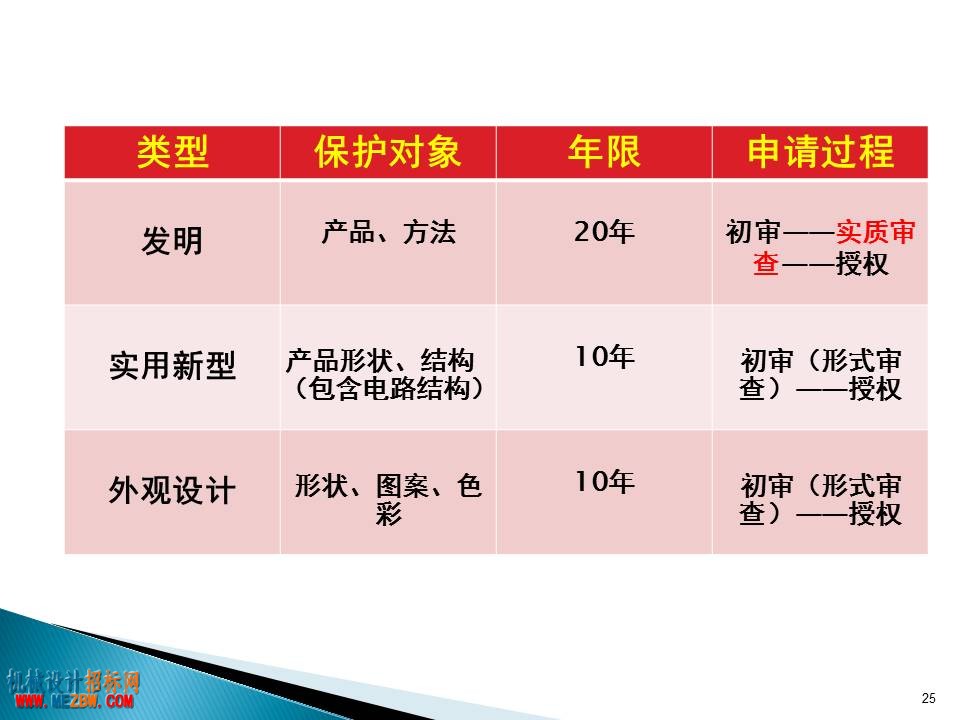 幻灯片25.JPG