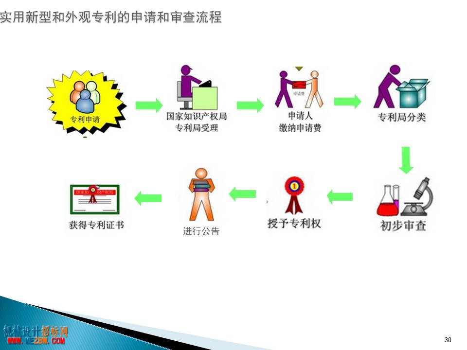 幻灯片30.JPG