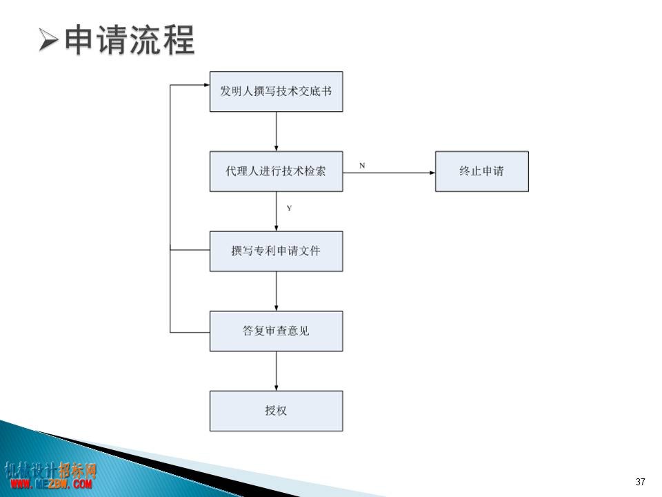 幻灯片37.JPG