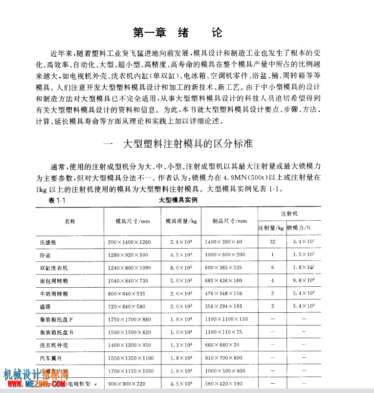 绪论.png