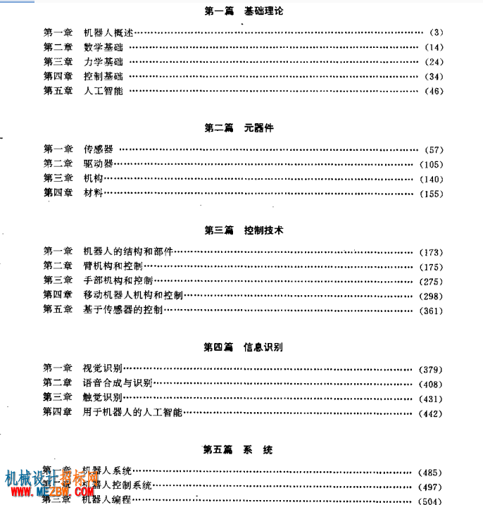 目录.png