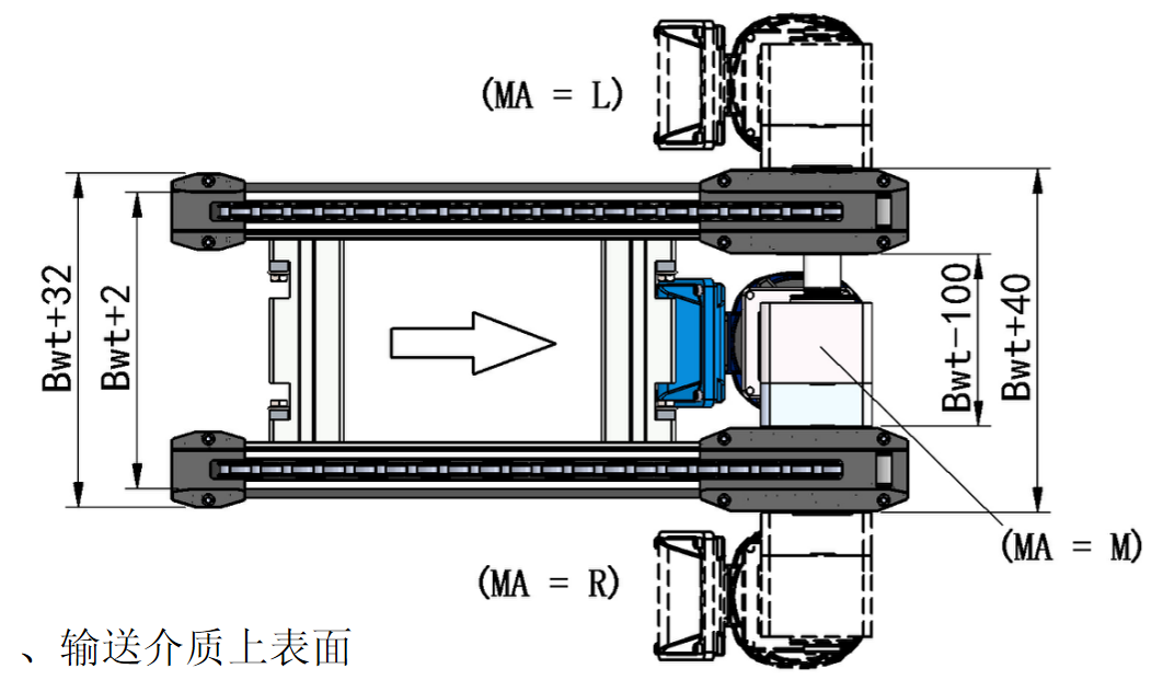 倍速链2.png