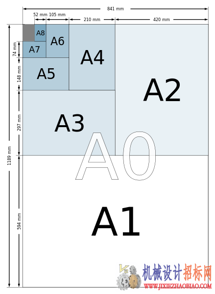 A4纸大小图解