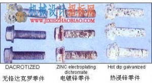 达克罗处理–新型表面处理技术